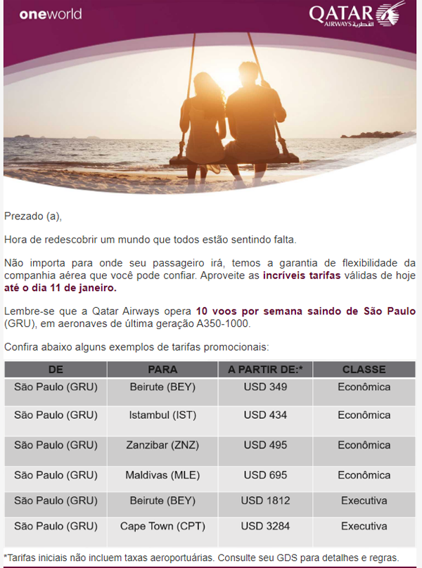 Pátria Turismo Cias Aéreas Promoção Qatar Airways Hora de